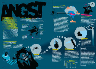 for IN-GRAPHICS-Magazine // ANGST