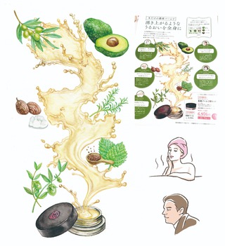 江原道会報誌　『五能バーム 』 / D altair inc.
水彩イラスト・説明カット