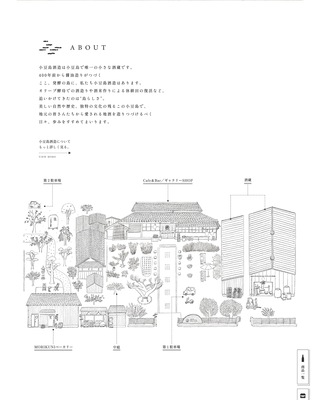 『小豆島酒造』webサイト 案内MAPイラスト